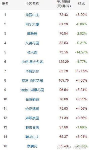 深圳网络公司排行榜，224年网络平台趋势分析