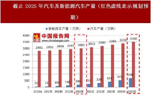 深圳网络公司排行榜,224年网络平台趋势分析