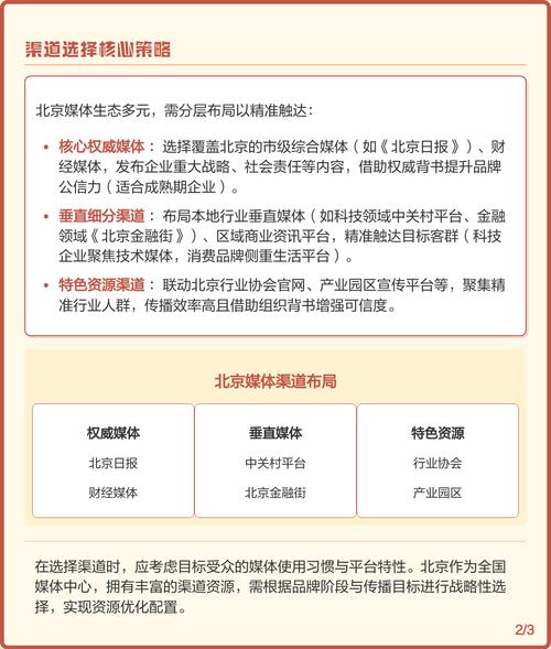 北京通州营销指南