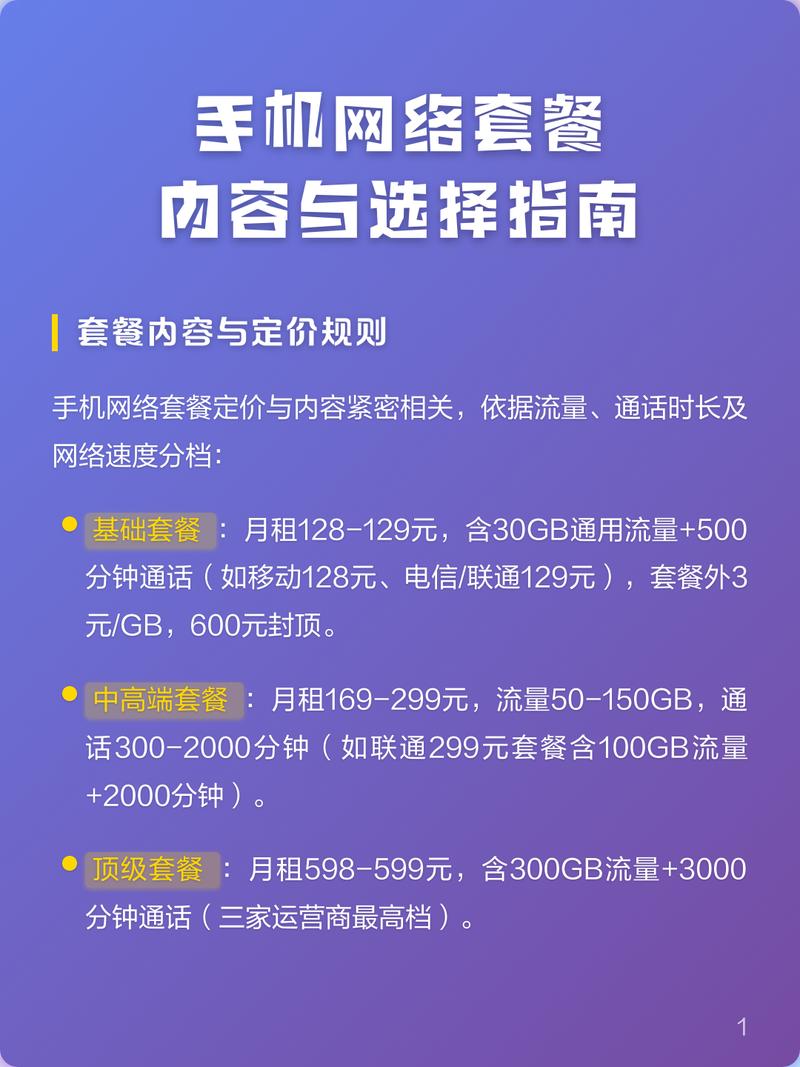 网站建设价格指南，免费试用与套餐选择