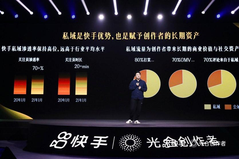 基于短视频平台的高效销售系统,抖音云商城自助下单与快手刷双击业务公众号的结合