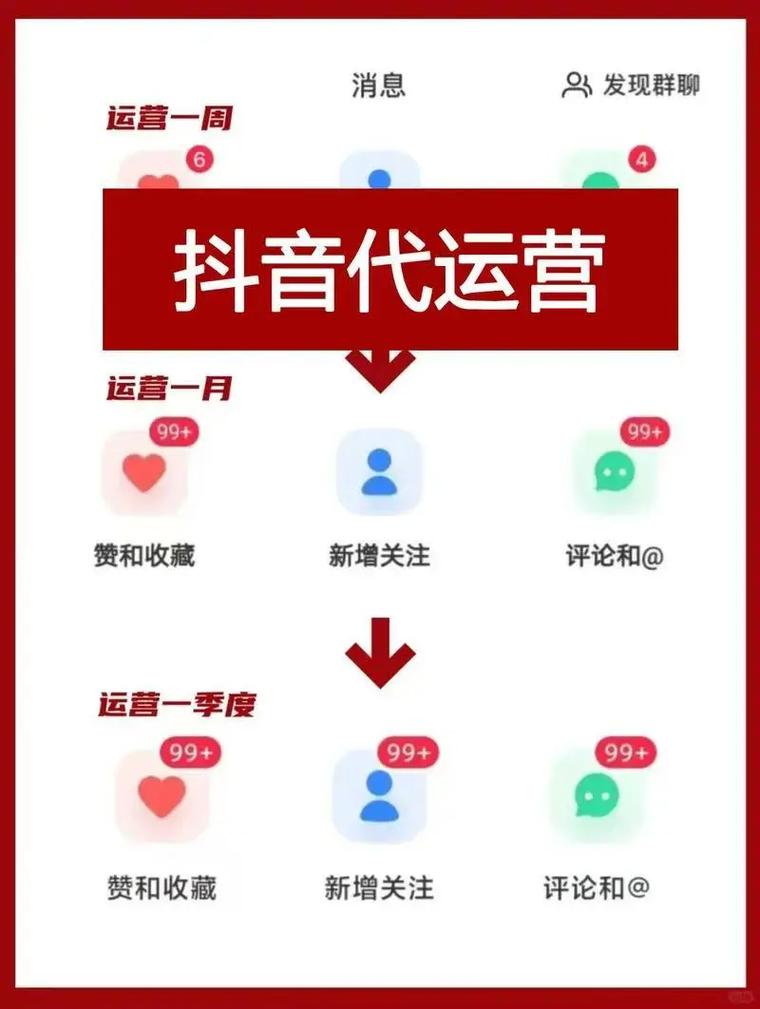 如何选择抖音代刷工具，轻松获得免费推广机会—从快手开始