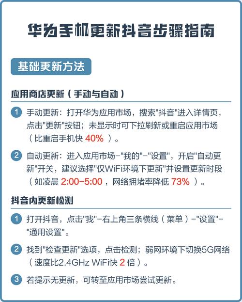 抖音等级代升指南，提升曝光率的高效策略