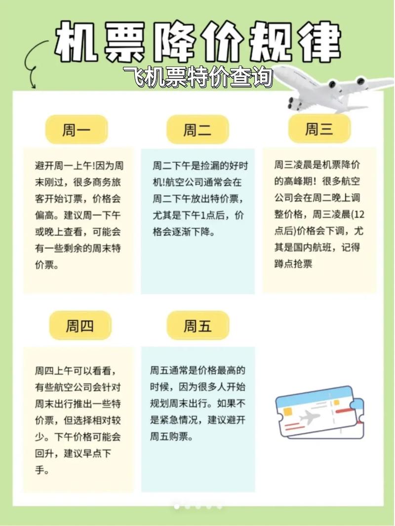 低价服务指南，如何快速找到低价平台，获取低价信息，开始你的低价之旅