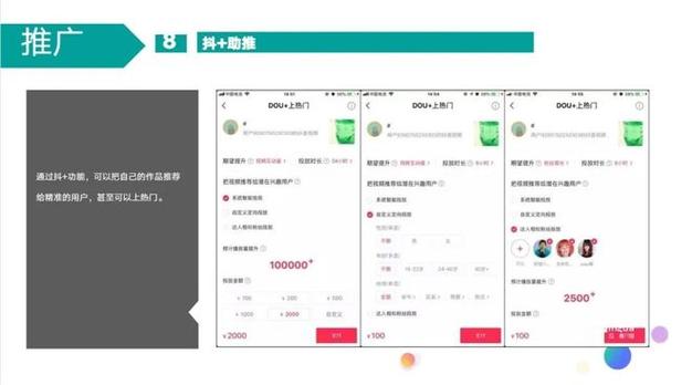 抖音刷赞自动平台，抖音代刷真人套餐，如何轻松高效获取高收益
