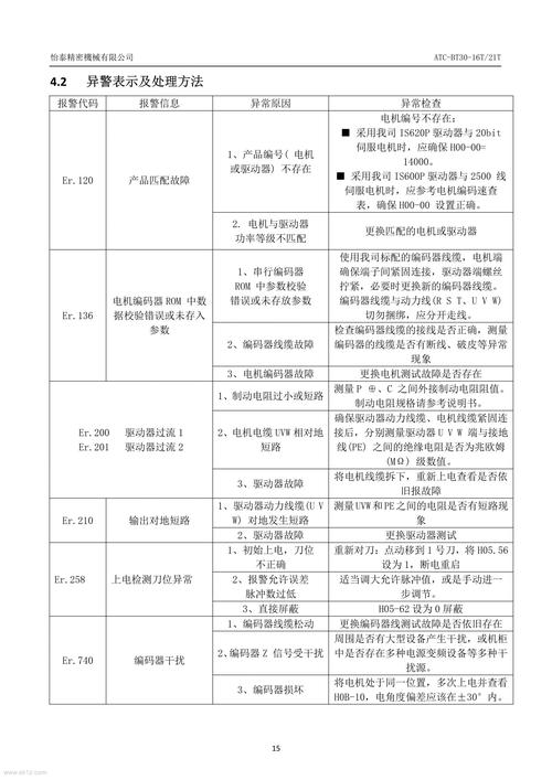 平台机设计指南，便宜实用的解决方案