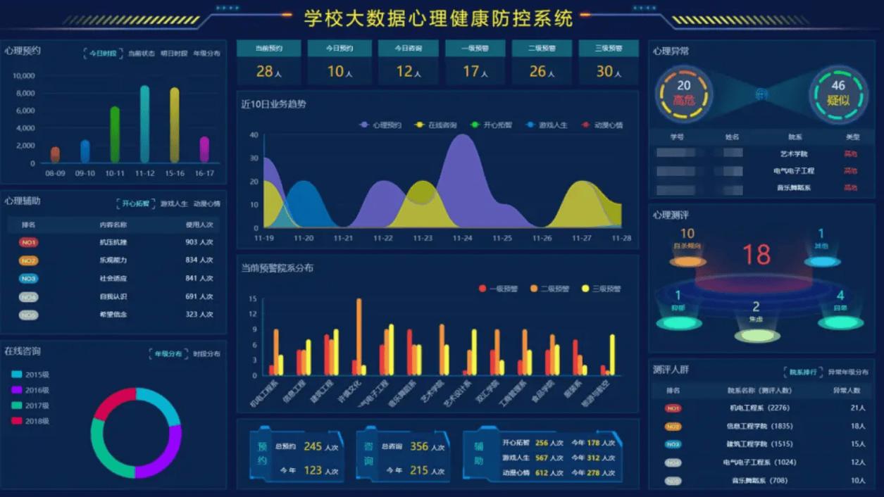 炎陵网络推广,助力数字化转型的利器
