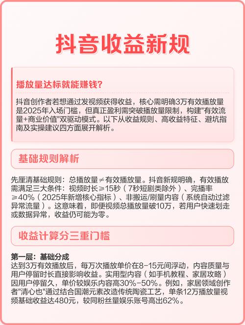 如何用自助平台下单播放，抖音代刷轻松上万播放量？
