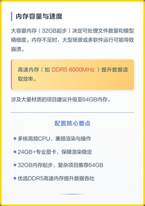3D建模必备之硬件与软件指南