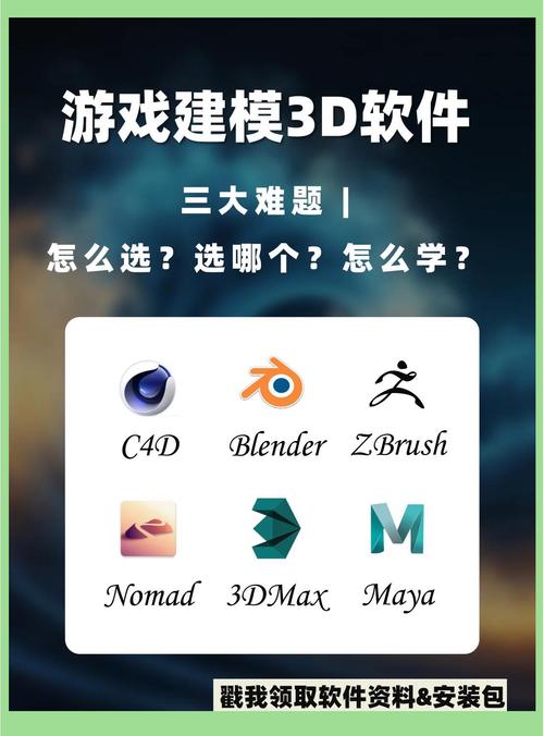 3D建模必备之硬件与软件指南