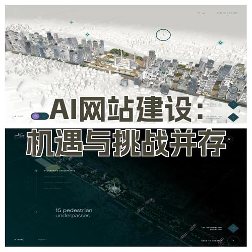 福州医疗网站建设，机遇与挑战