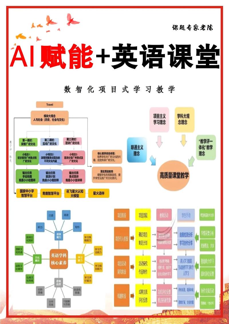 网络英语,构建个人品牌与国际沟通的必修课