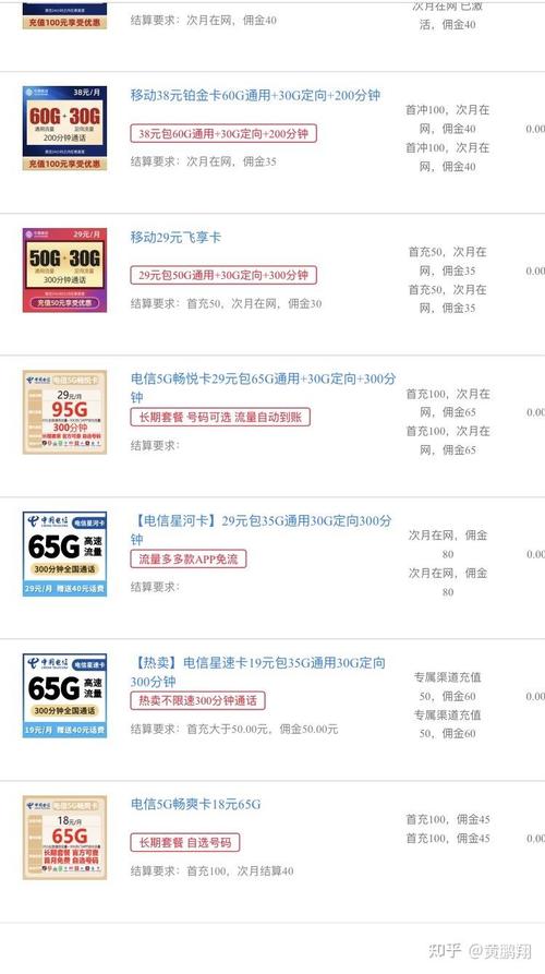 抖音如何用单秒枪顶置和星辰代提升播放量
