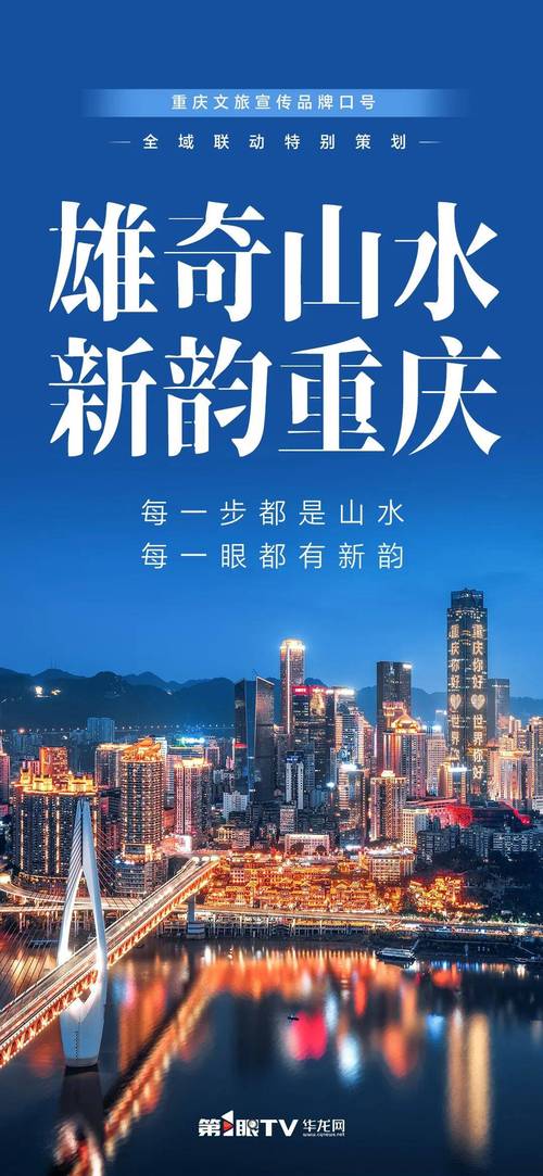 重庆网络推广,助力现代化转型的见证