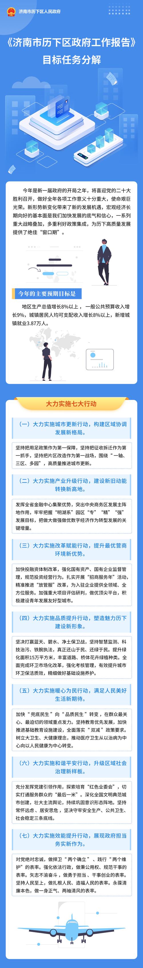 济南软件建设指南