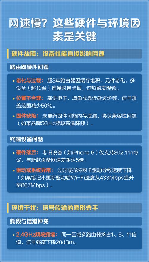 电脑配置真的会影响你的网速吗？这些硬件设置你必须知道！