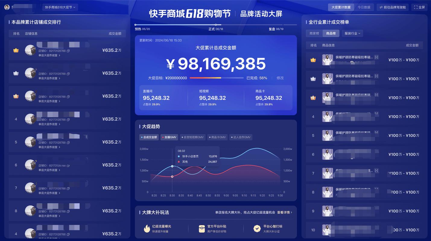 快手自助直播下单平台，KSS（赞）平台评论，KSS赞平台推广