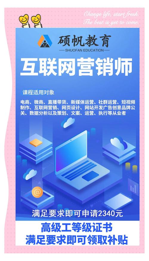 济南本地网络推广，机遇与挑战，你的网络空间该不该去？