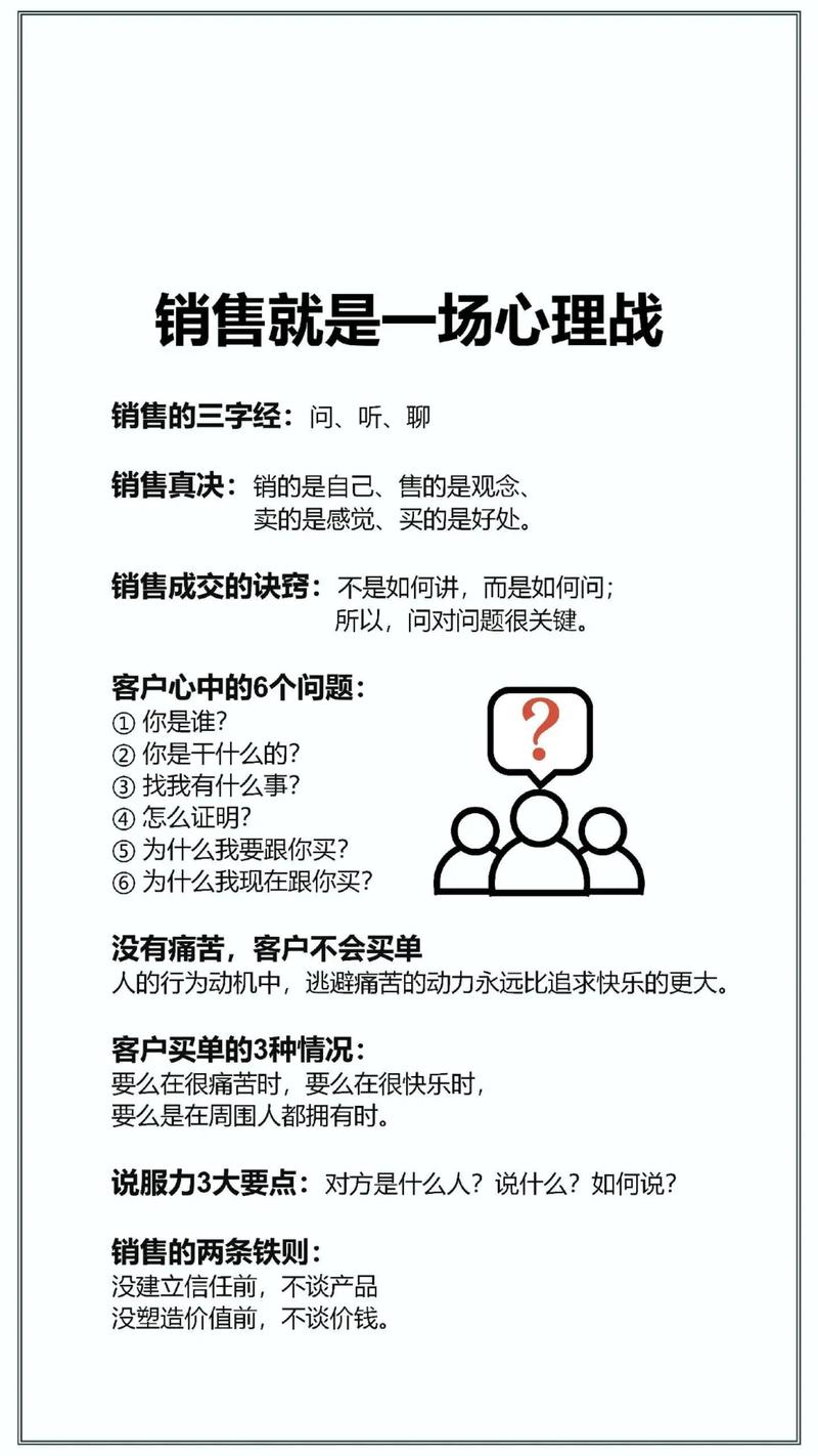 网络销售，从目标设定到持续优化，你必须知道的技巧