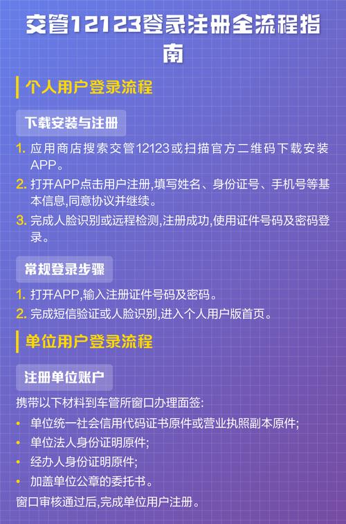 如何快速注册、登录和快速下单