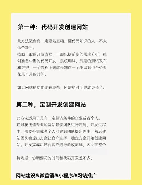 手机商城建站指南，从零到成熟的高效方法