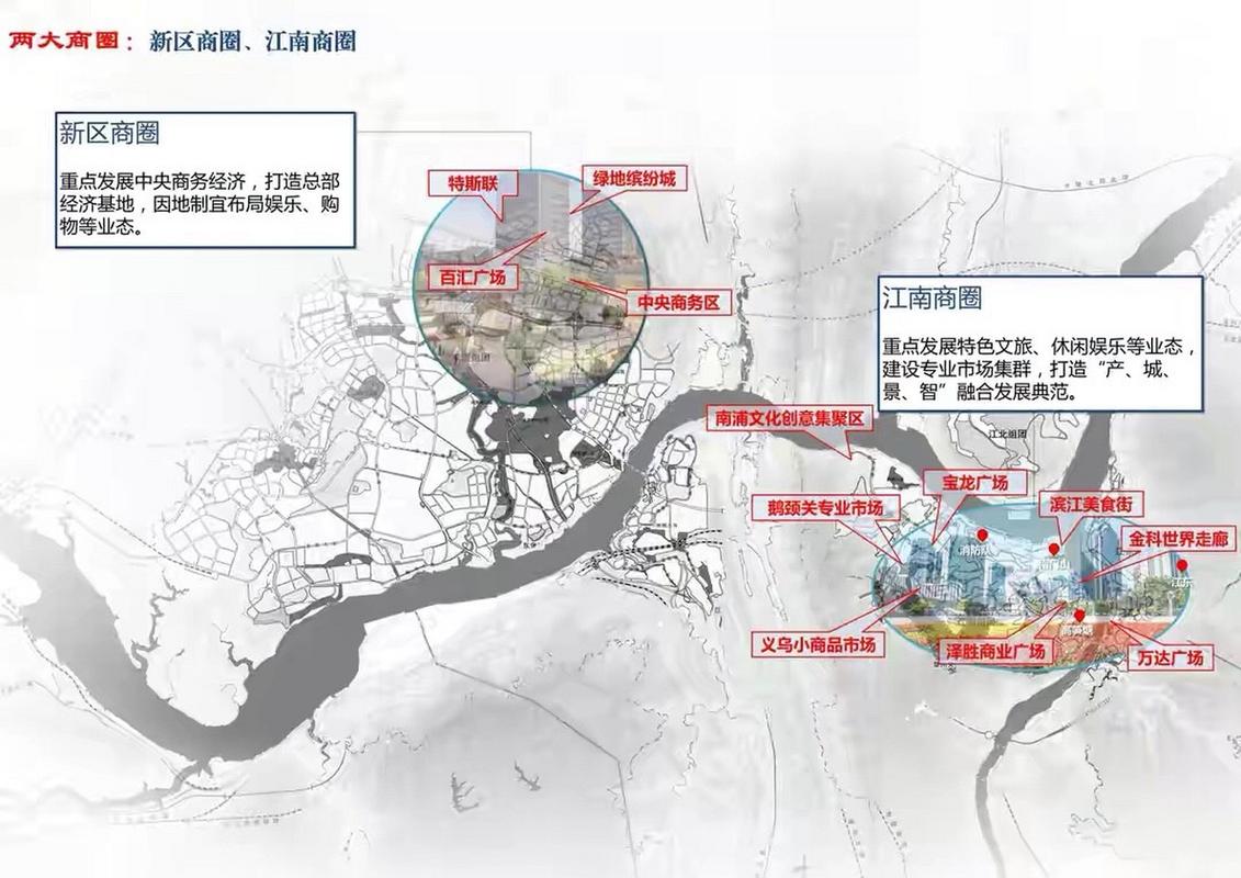重庆涪陵，城市规划与发展的新时代