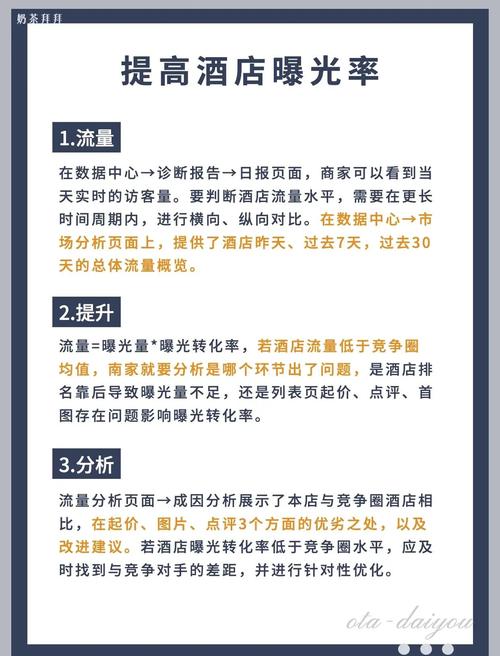如何在新时代打造强大的酒店网络推广品牌？
