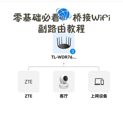 电脑群发短信软件连接无线路由器的步骤指南