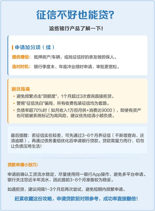 一、了解产品