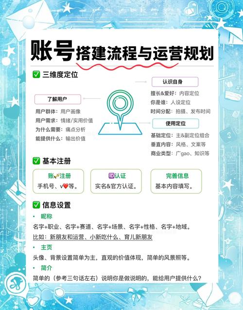淮南微信公众号如何打造高效运营