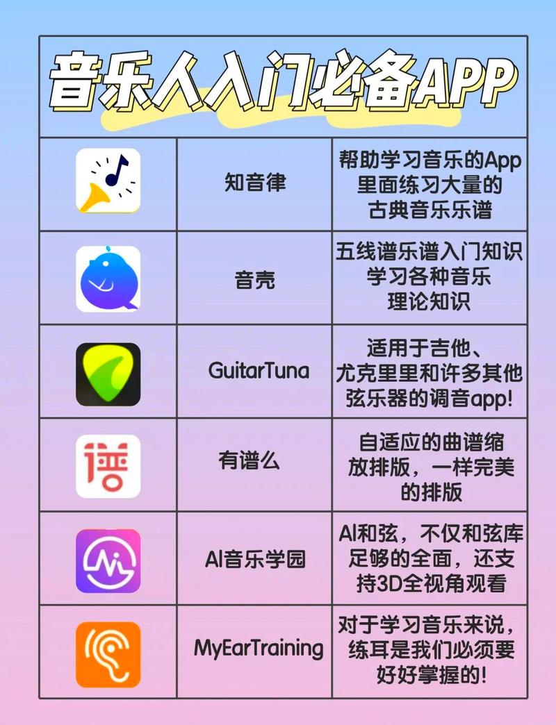 推荐planetsoft的建议，选择合适的平台，让音乐制作更轻松