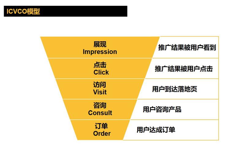 抖音高曝光步骤全解析