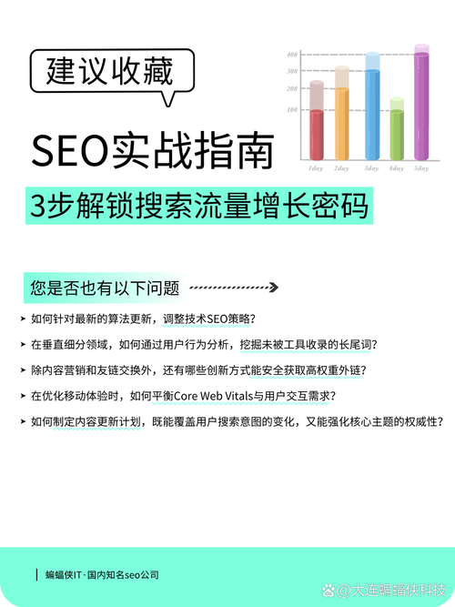 网络SEO指南，让文章在搜索引擎排名更靠前