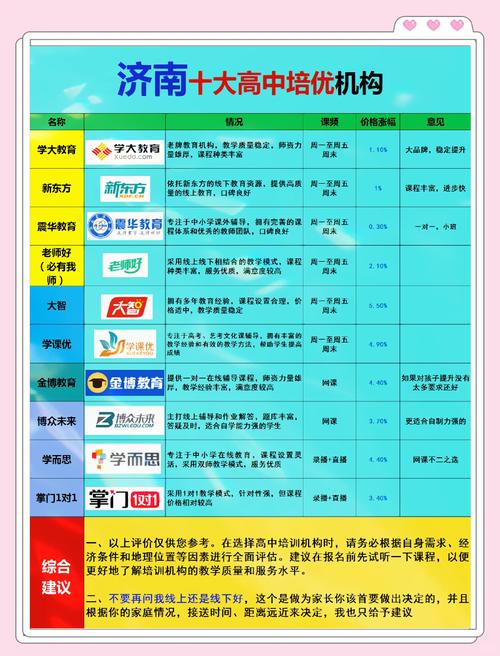 快尚网络，你的教育与培训新选择