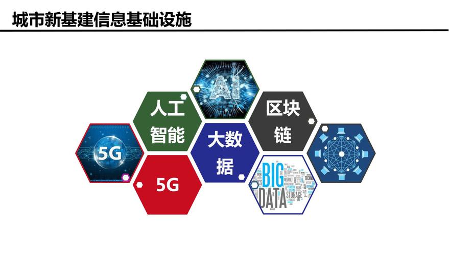 安顺网络建设，基础设施与智慧产业的融合