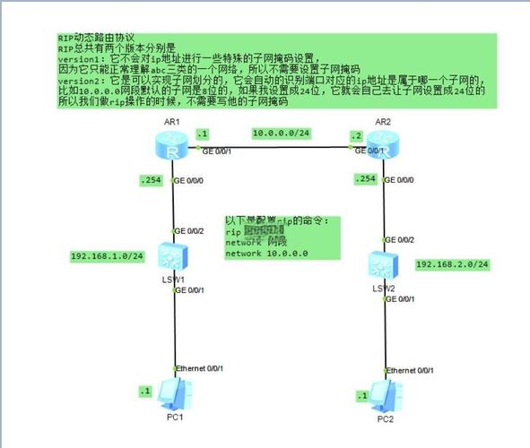 Apache 配置网络路径，从入门到优化