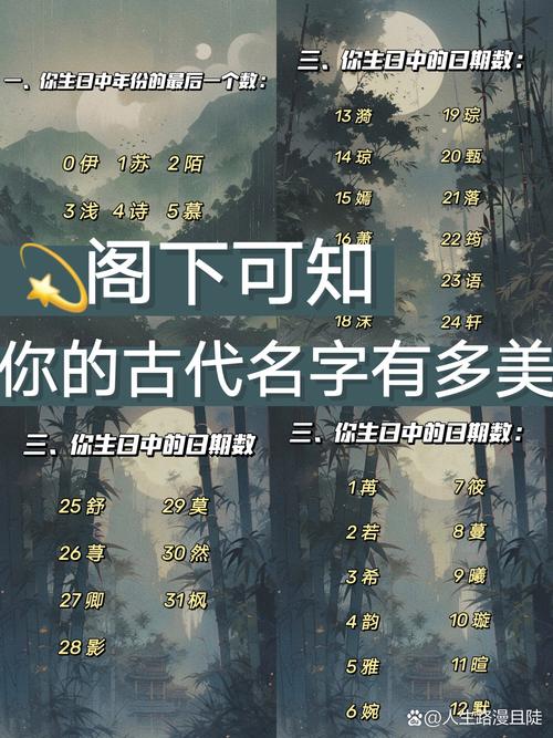 电脑测名字指南，轻松掌握电脑测试技巧