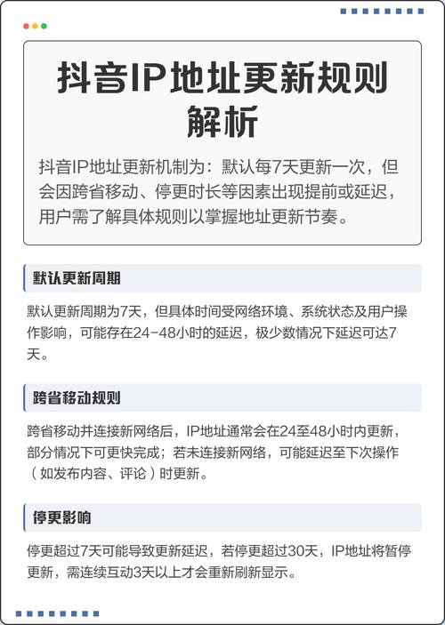 抖音低价下单自助平台，如何快速获取IP地址和链接