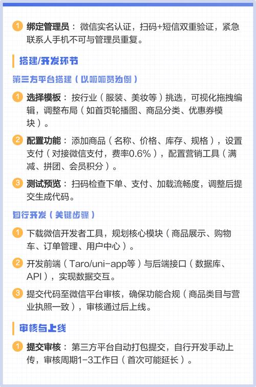 网络开通全流程指南