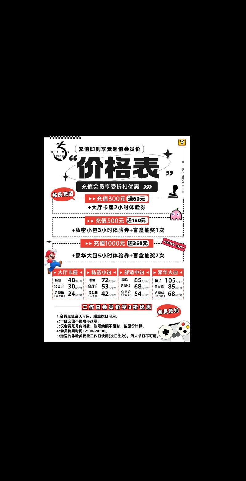 汕头网络营销价格