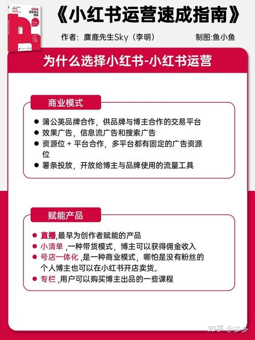 如何通过小红书实现数据营销，自助下单、免费领取网站、微信代卖低价