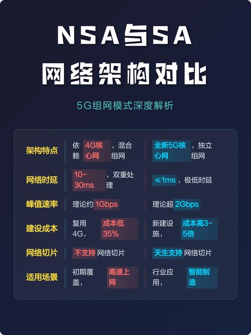 沙 unsafe海沧海网络公司，专业网络设计与搭建的权威选择