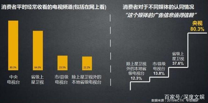 为什么选择快手自助赞?