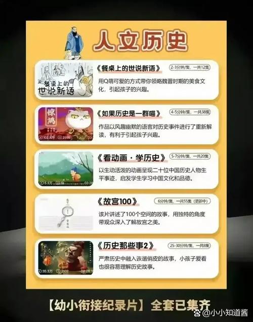 一、刷片的目的