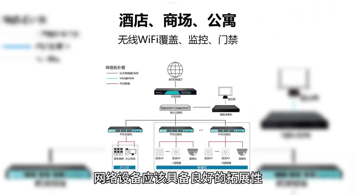 虚假的网络，真实的关怀，如何打造高质量的酒店网络