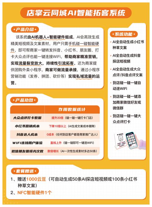 手机营销方案,轻松增长曝光,高效获取流量