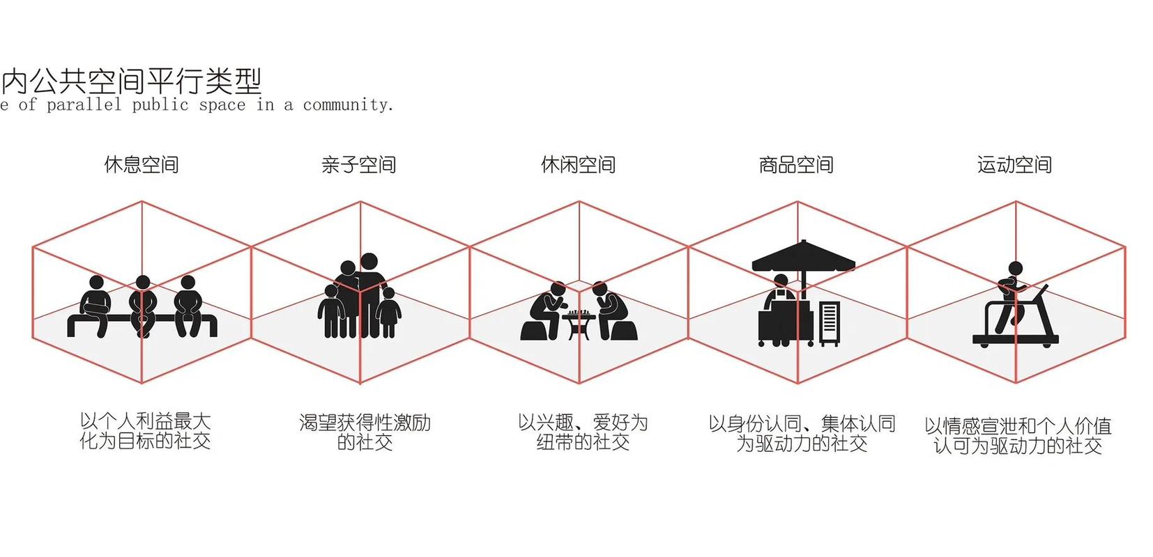 如何在社交媒体上不显图片,视觉创意与策略