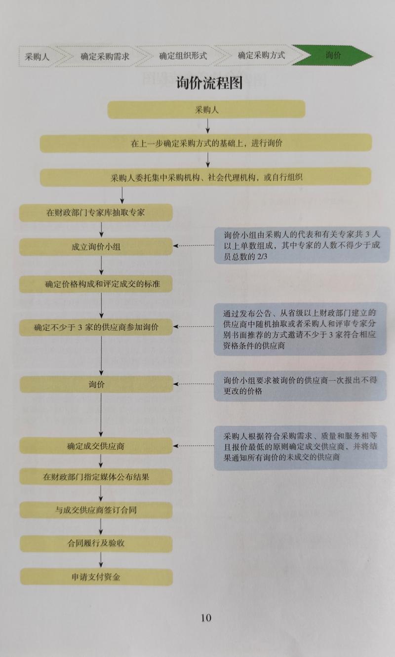 如何高效下单？dy业务低价自助下单平台必看这5个关键步骤