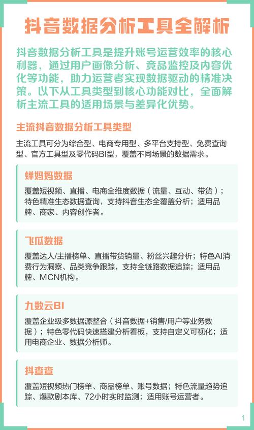 如何提升抖音浏览量,从内容优化到用户行为分析