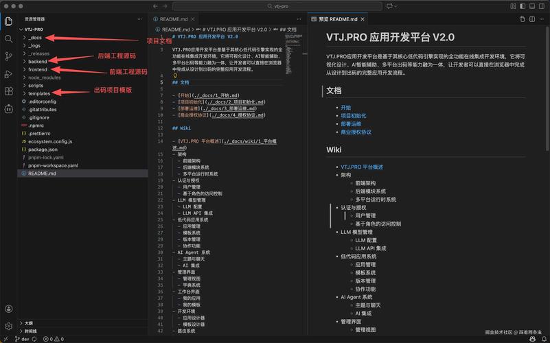 如何高效获取Thousands of Views，提升内容价值，利用低价业务软件优化内容！